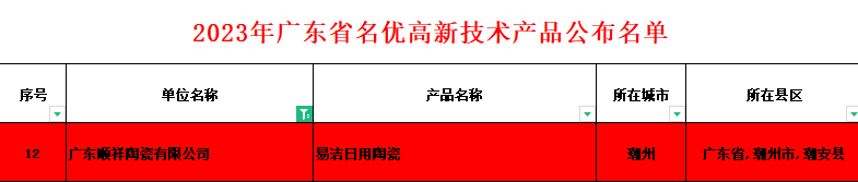 2025083015320308PBFt 2025083015320308PBFt
